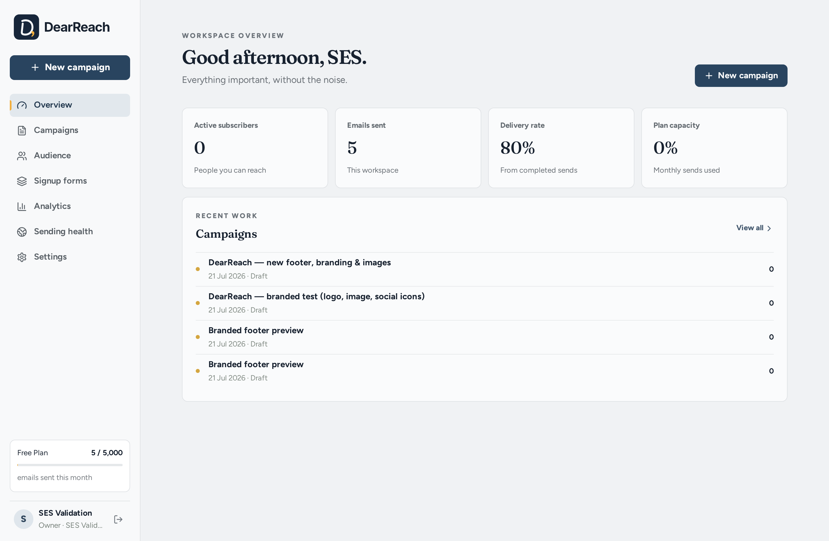 The DearReach dashboard and sending overview